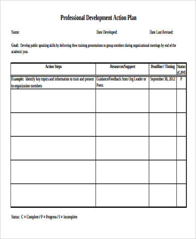 professional development action plan worksheet