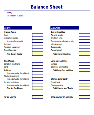 sample trial balance sheet