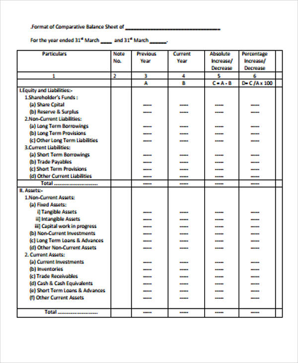 sample balance sheet format