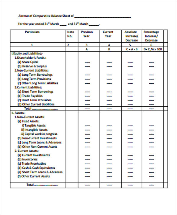 balance sheet format 2nd puc