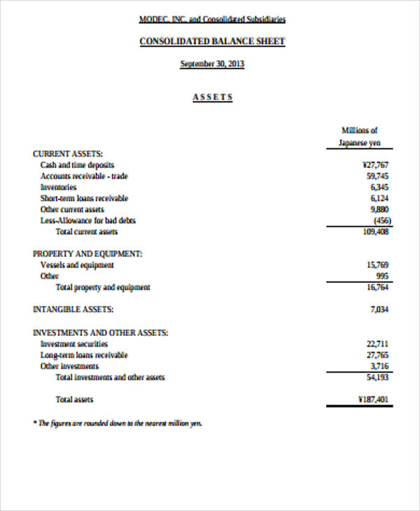 consolidated balance sheet pdf