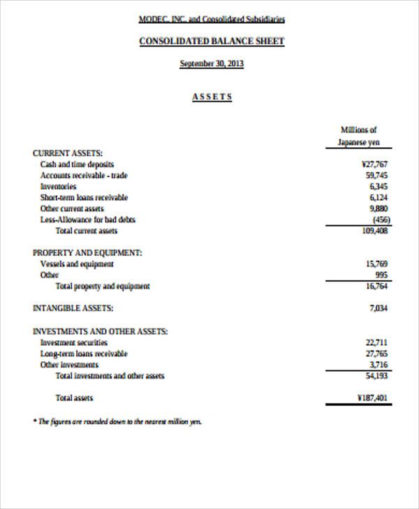 Company Balance Sheet Format Pdf