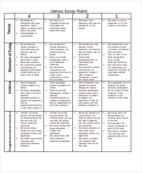 literary essay rubric