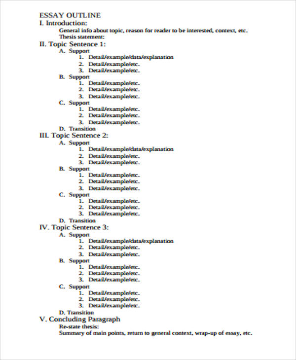 format of essay outline