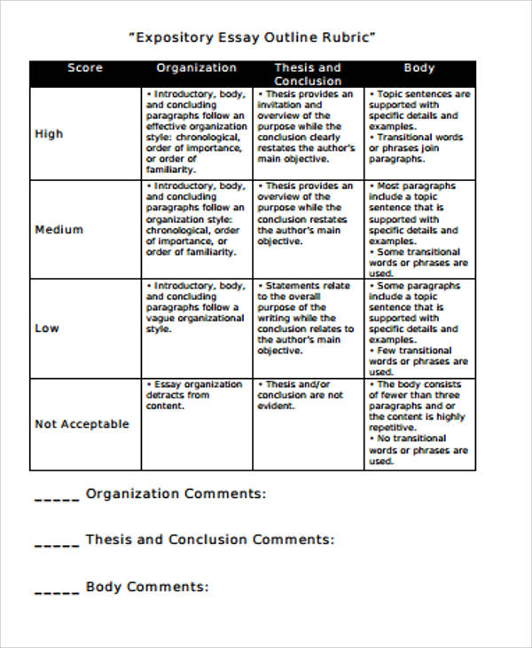 expository essay outline