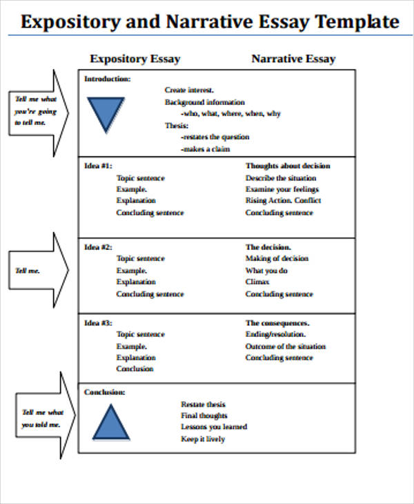 FREE 8+ Sample Narrative Essay Templates in MS Word PDF