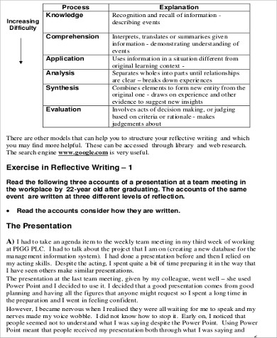 reflective writing essay pdf