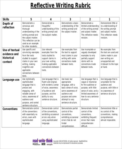 sample rubric for reflective essay