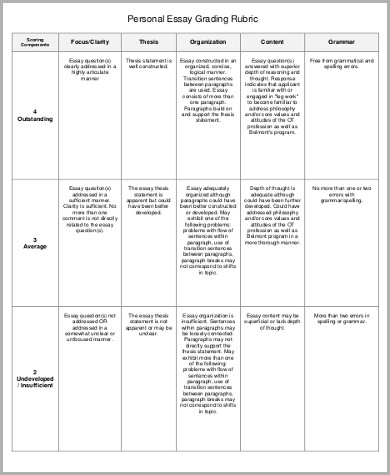 personal response essay rubric