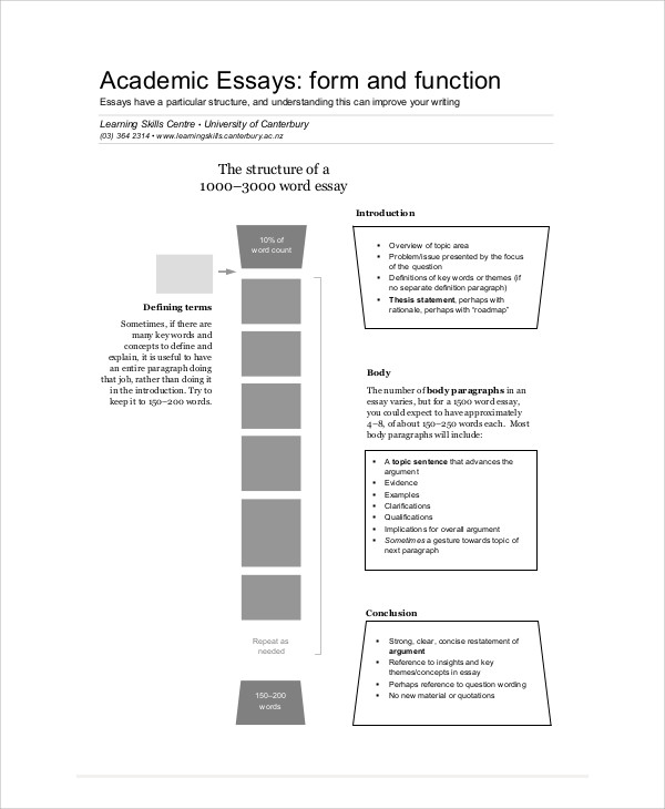 conclusion an academic essay