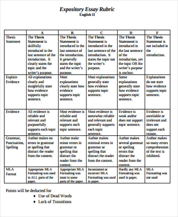 expository essay rubric middle school