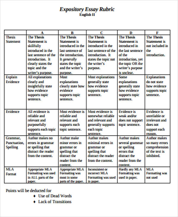 expository essay rubric