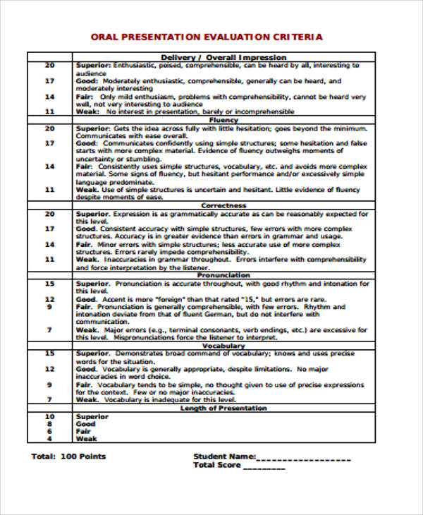 evaluation criteria for presentation