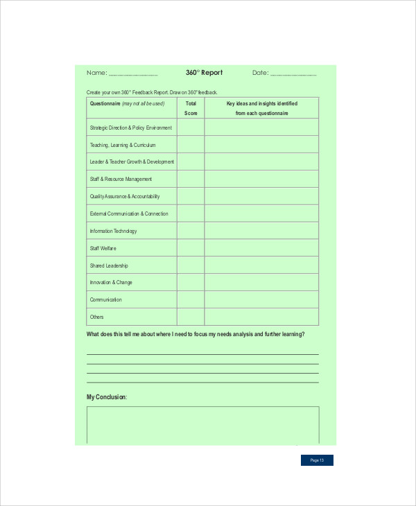 360 Degree Feedback Report Form 