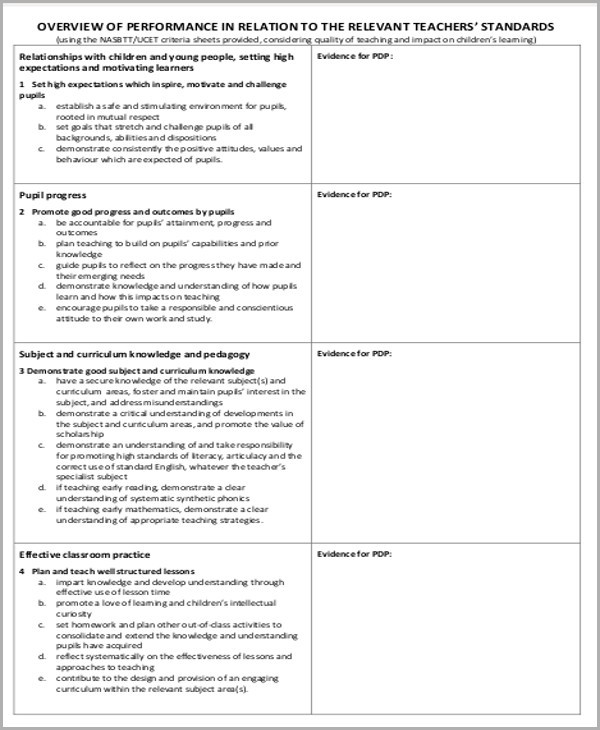 teaching observation feedback form 