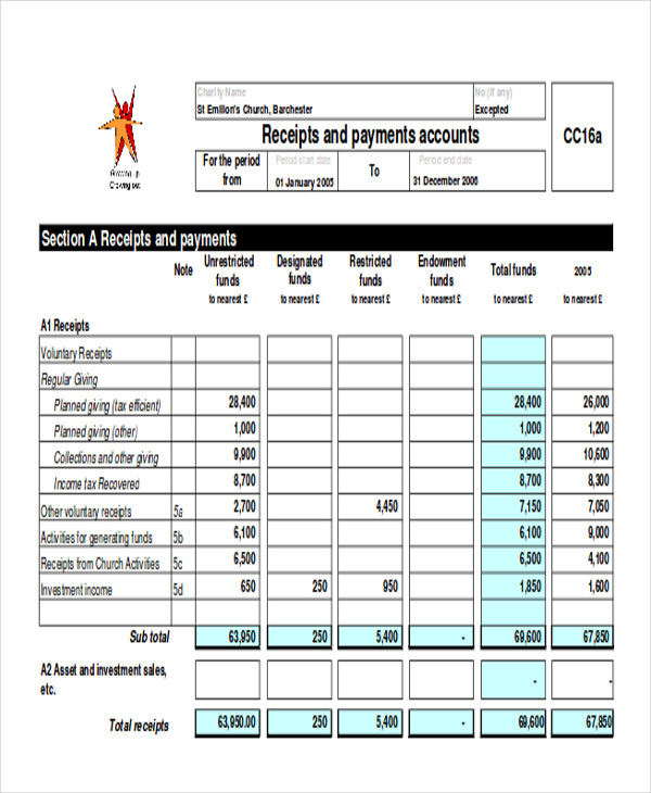 Statement Of Receipts And Payments Example