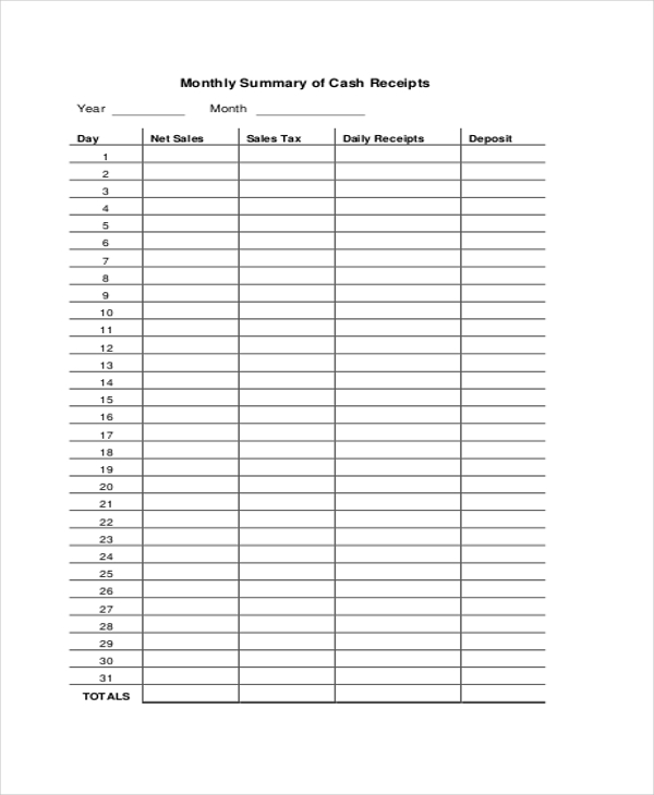 monthly gross receipts example sba