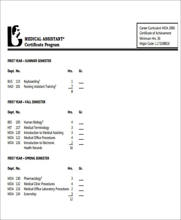 free-5-sample-medical-assistant-certificates-in-ms-word-pdf