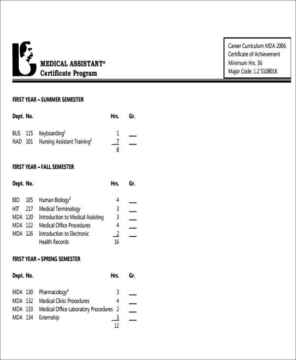 Medical Assistant Certification Requirements By State - prntbl ...