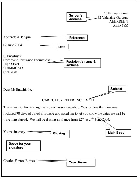 does application letter have an address