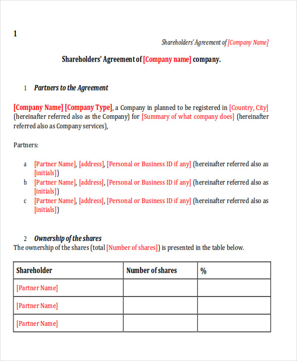 S Corp Shareholder Agreement Template