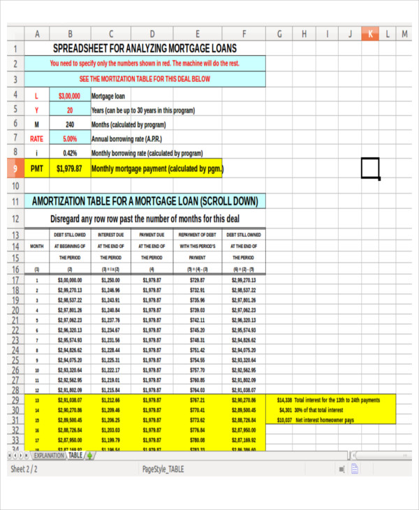 mortgage amortization table spreadsheet in excel