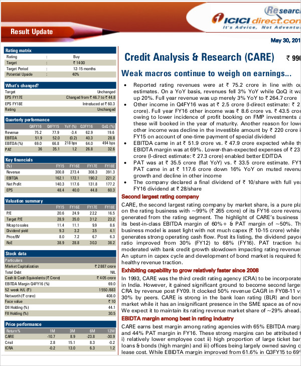 credit research analysis sample