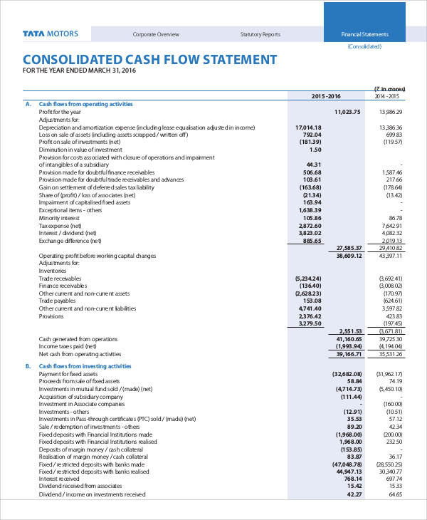 consolidated cash flow statement