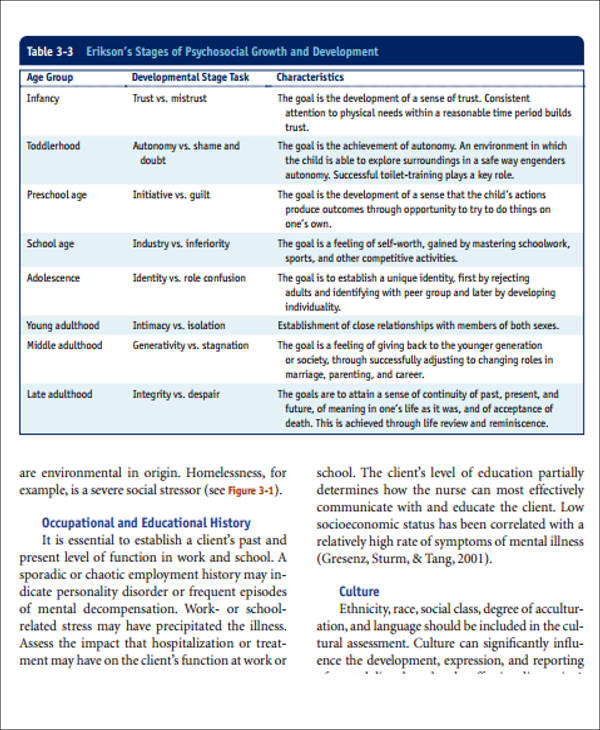 Free Sample Mental Health Assessments In Ms Word Pdf