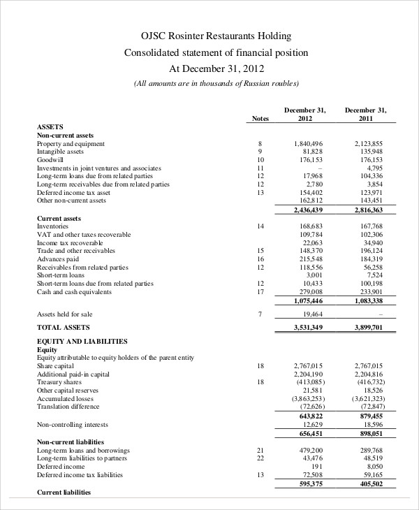 restaurant financial statement