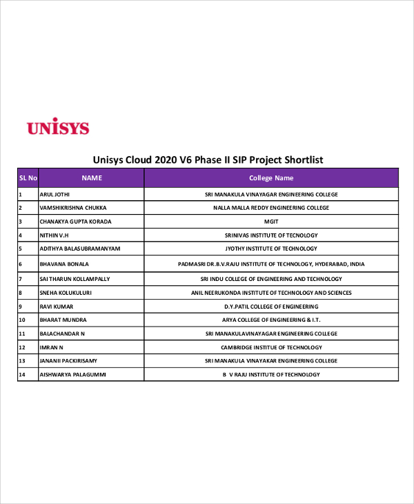 sample project short list