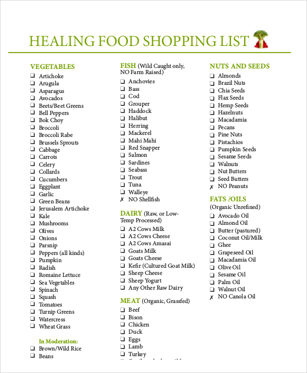 food shopping list