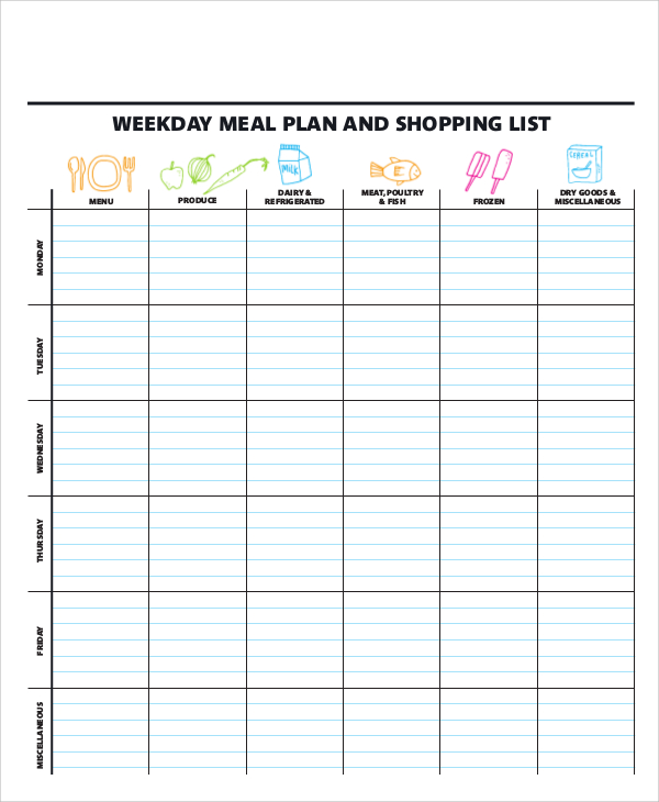 meal plan shopping list