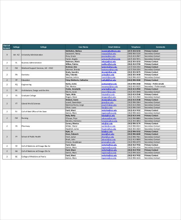 college contact list pdf