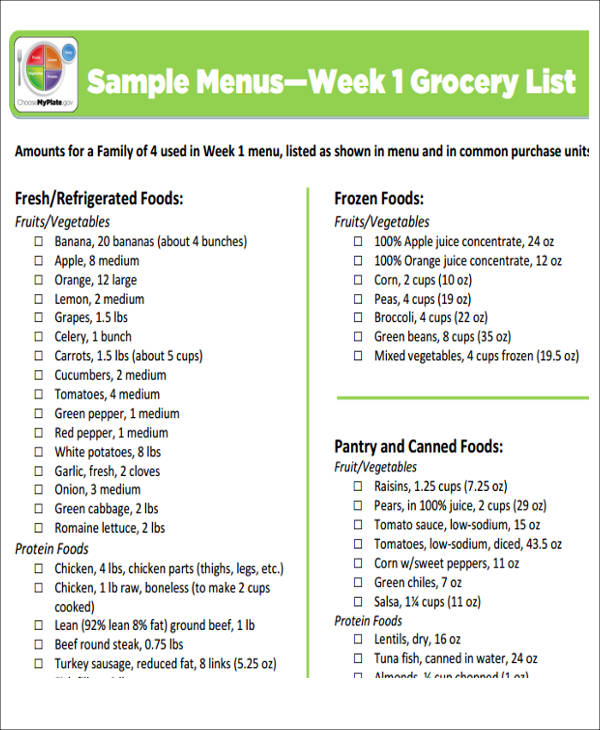 Sample Grocery List For Family Of 4 Classles Democracy