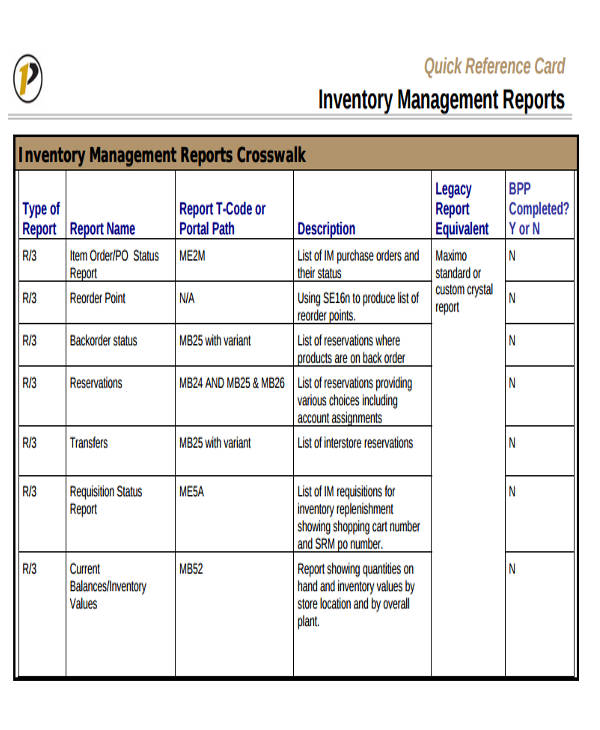 report on the inventory