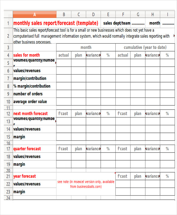 sales report example in excel