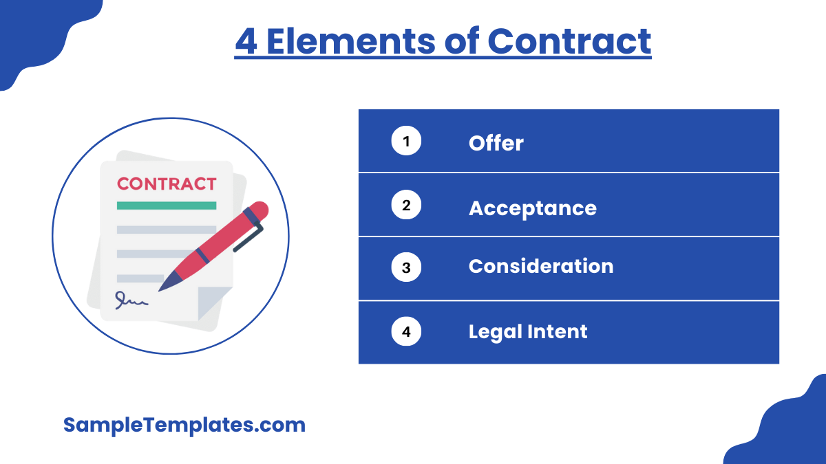 4 elements of contract