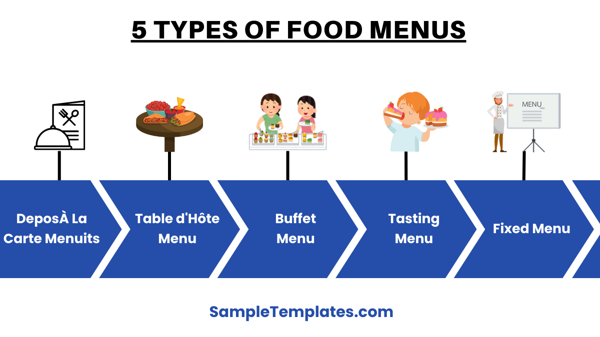 5 types of food menus