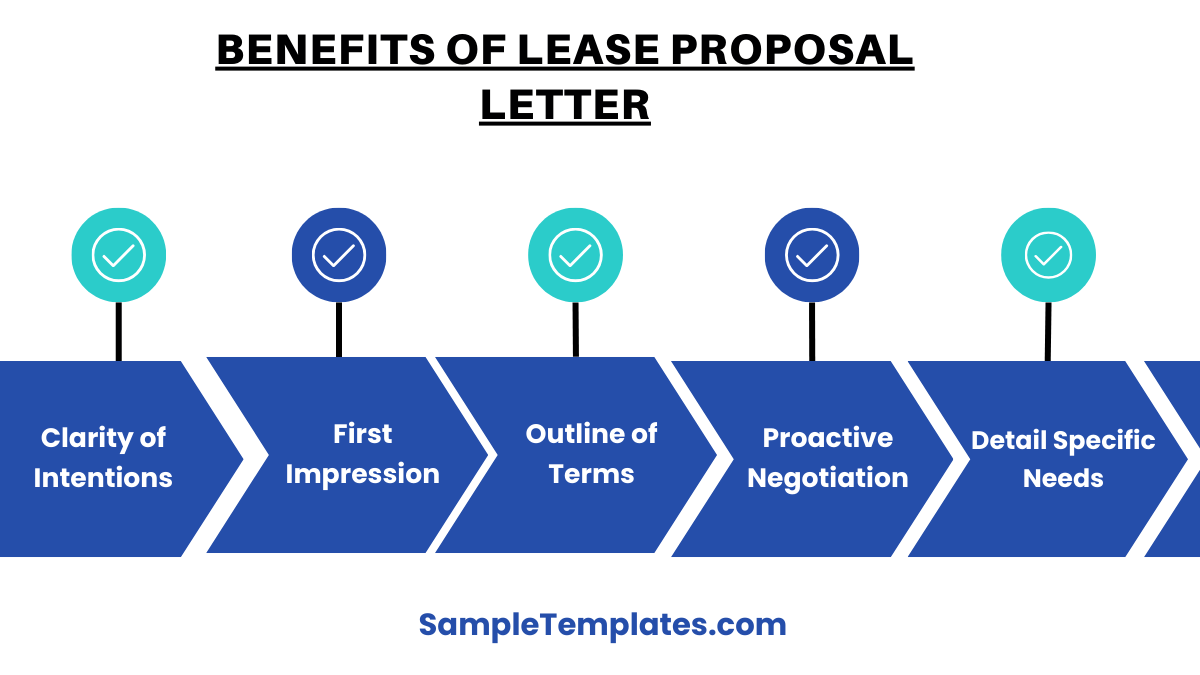 benefits of lease proposal letter