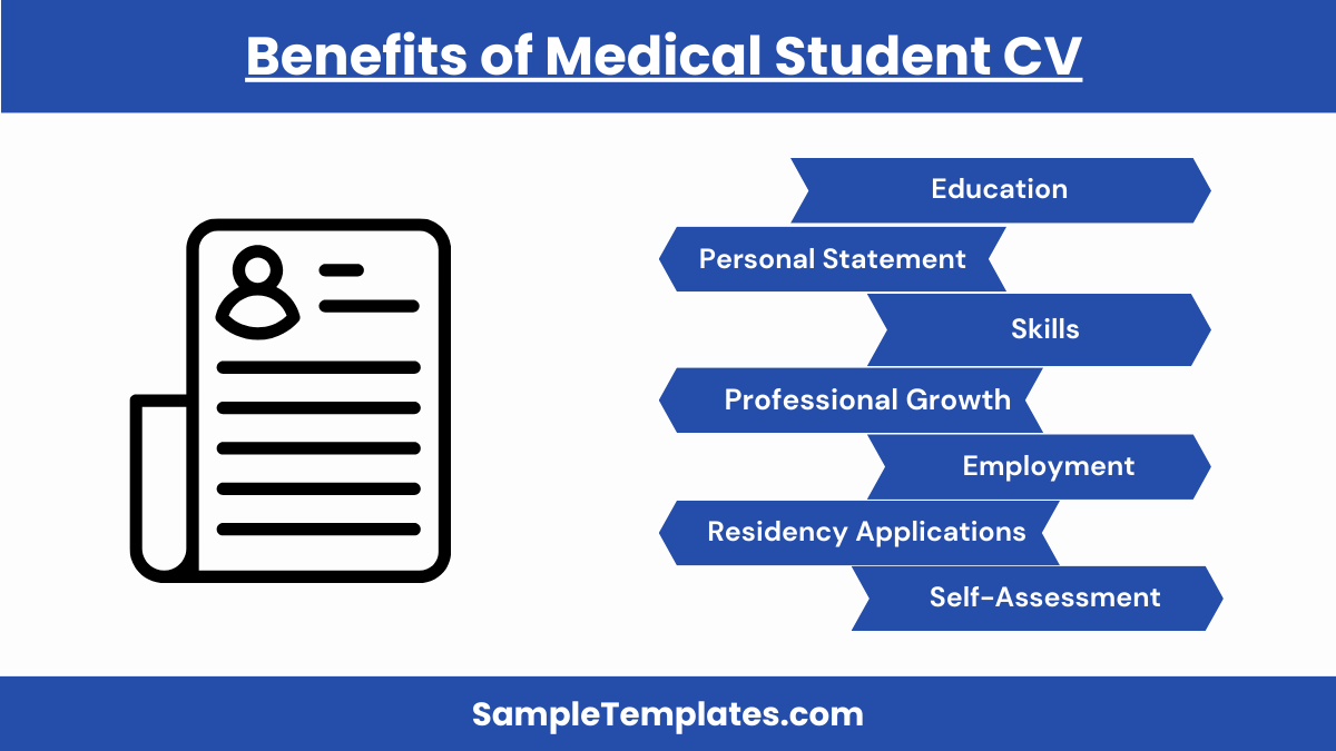 benefits of medical student cv
