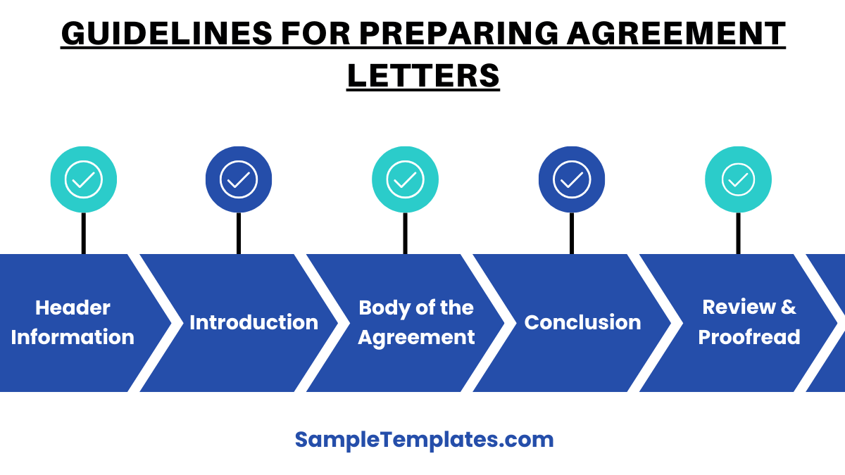 guidelines for preparing agreement letters