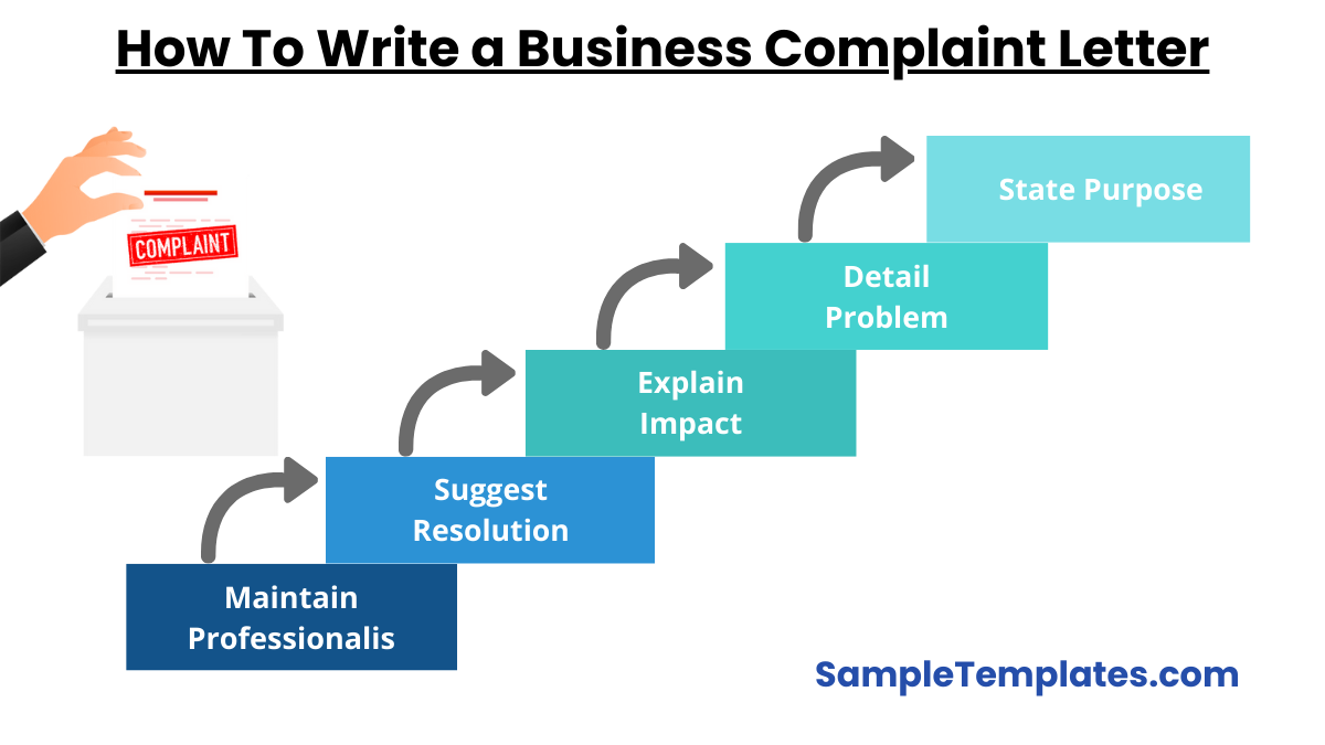 how to write a business complaint letter