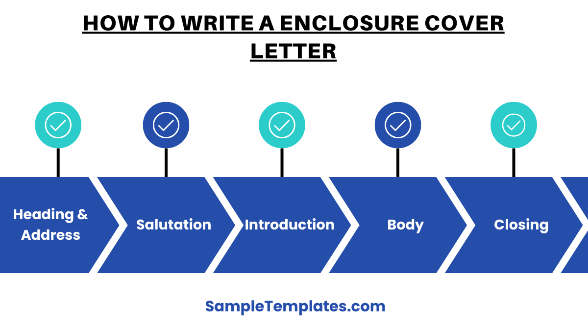 how to write a enclosure cover letter