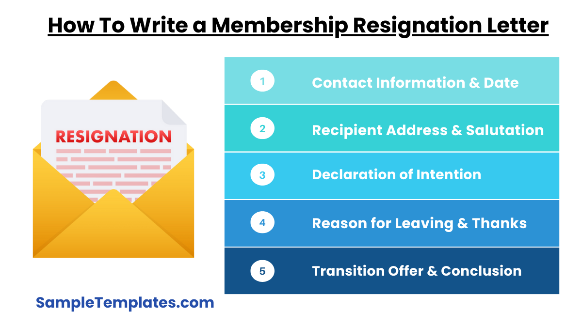 how to write a membership resignation letter