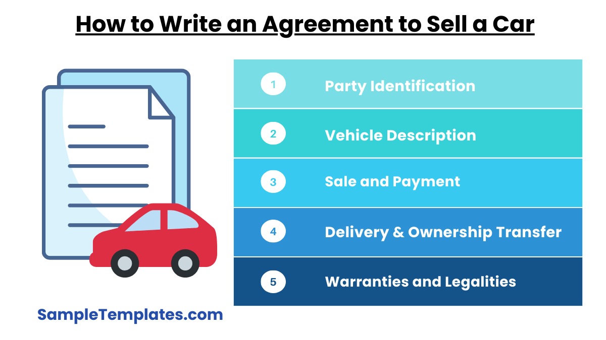 how to write an agreement to sell a car