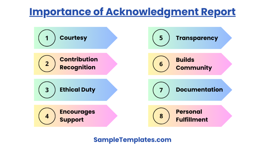 importance of acknowledgment report 1024x576