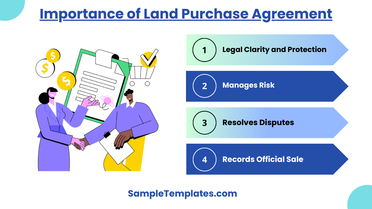 importance of land purchase agreement