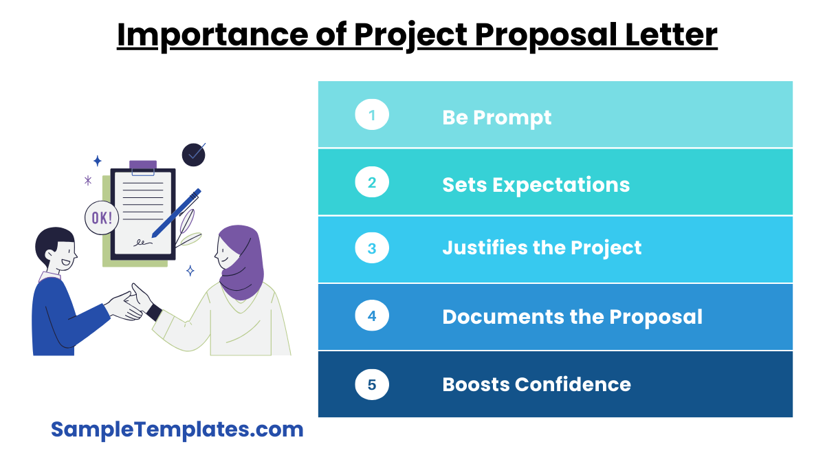 importance of project proposal letter