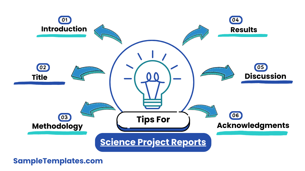 tips for science project reports